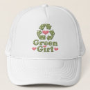 Recherche de pensez casquettes Réutilisation