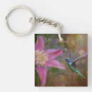 Recherche de de colibri porteclés Pour elle