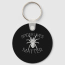 Zoek naar grappige insecten sleutelhangers Halloween