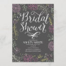 Recherche de dessin botanique invitations Calligraphie