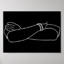 Recherche de problem posters Problème d'attitude