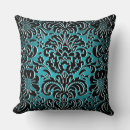 Recherche de motifs 3d coussins Pour eux