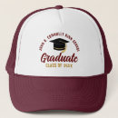 Recherche de classe casquettes Nom de l'école secondaire
