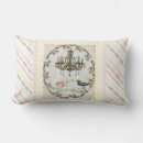Recherche de lustre maison deco Perles