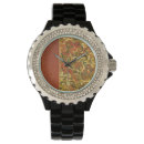 Recherche de livre montres Vintage
