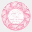 Recherche de rose baroque autocollants Toile de jouy