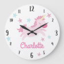 Recherche de chambre enfant horloges Licorne