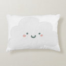 Recherche de nuage blanc Pour les enfants