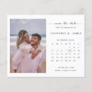 Recherche de budget photographie Enregistrer la date