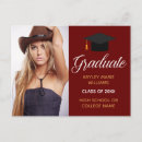 Recherche de de graduation cartes postales Chic