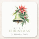 Recherche de cloche dessous de verres Cloches de noël