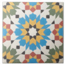 Recherche de tuiles arabes carreaux Motif