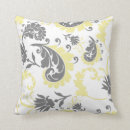 Recherche de 16x16 coussins D'accent