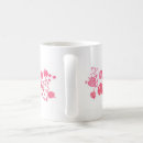 Recherche de pyrex tasses Café