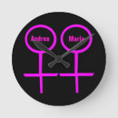 Recherche de lesbian horloges Gays
