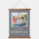 Recherche de love photo blankets Famille