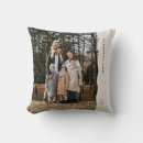 Recherche de onduleux coussins Blanc