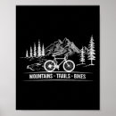 Recherche de rider posters Équitation