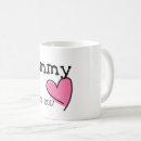 Recherche de bonne annee tasses Pour elle