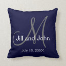 Zoek naar bruids kussens Trouwdatum