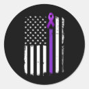 Recherche de saisies autocollants Cerveau