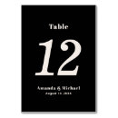 Zoek naar gasten tafelkaarten Klassiek