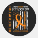 Zoek naar zwager stickers Bewustzijn