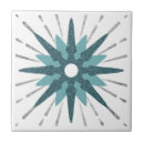 Recherche de étoile carreaux Moderne