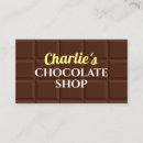 Recherche de chocolatier cartes visite Brun