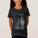 Recherche de glow in the dark Foncé