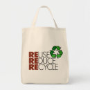 Recherche de réutilisation sacs Environnement