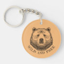 Recherche de kodiak porteclés Ours brun
