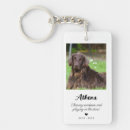 Zoek naar hond herinnering sleutelhangers Medeleven