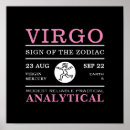 Zoek naar astrologische posters Zodiaal