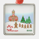 Recherche de scène ornements Scène de neige