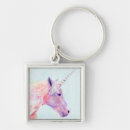Zoek naar dieren accessoires Pastel