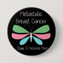 Recherche de cancer sein soutien badges Papillon
