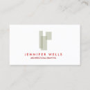 Recherche de milieux cartes visite Professionnel