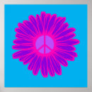 Recherche de anti guerre posters Pas de guerre