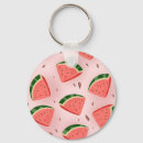 Recherche de melon porteclés Juteux