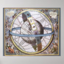 Recherche de andreas cellarius posters Planisphère