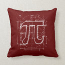 Recherche de jour pi coussins Symbole de pi