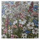 Recherche de fleurs carreaux Nature