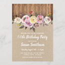 Zoek naar opleiding uitnodigingen 50th