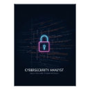 Recherche de programmeur art Ingénieur logiciel