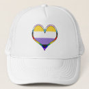 Recherche de fierté chapeaux Trans