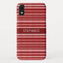 Zoek naar beurs iphone hoesjes Kerstmis