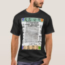 Recherche de 1916 tshirts Proclamation