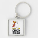 Recherche de poulettes porteclés Looney tunes