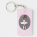 Recherche de ballerine rose porteclés Danseuse